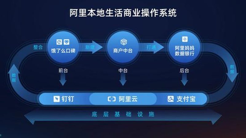 小标题：购买搬家保险的必要性